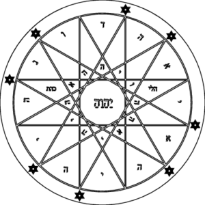 חותם 12 אלכסונים