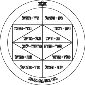 חותם 12 הנשיאים