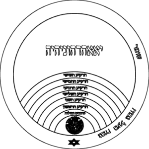 חותם הרקיעים