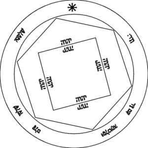 חותם יקוק