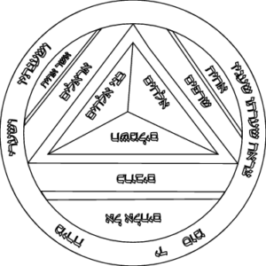 חותם לגרש שדים