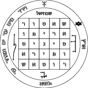חותם להגנה מאויבים גשמיים