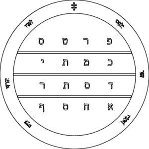 חותם להגנה מעין הרע