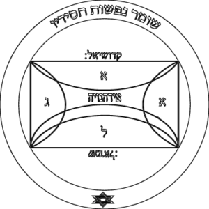 חותם להגנה על הבית