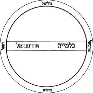 חותם להגשמת בקשות