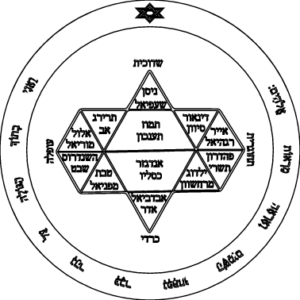 חותם להצלחה