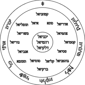 חותם ליציאה למלחמה
