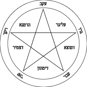חותם ליצירת ניסים