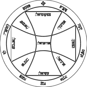 חותם לפתיחת המזל